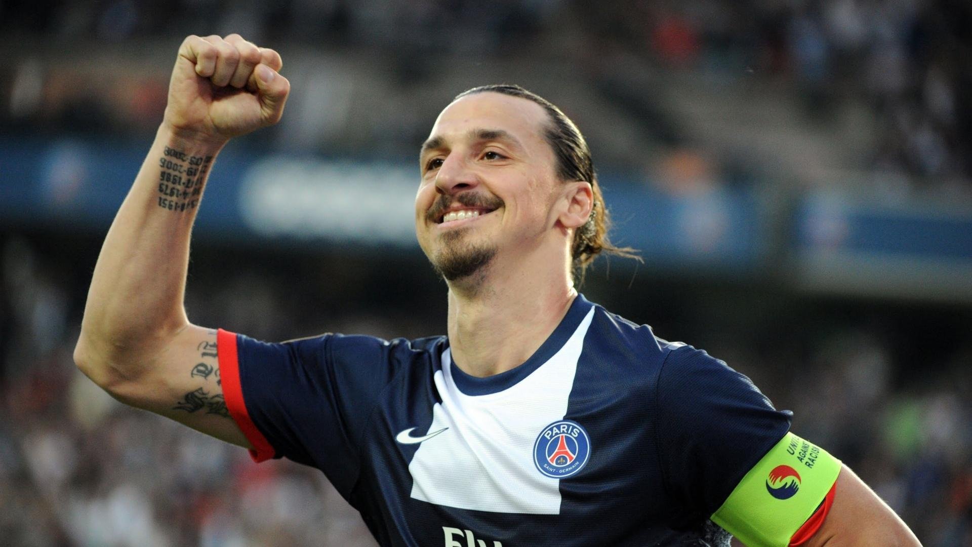 体育产业投资趋势分析